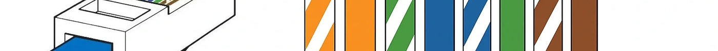 Wat zijn de kleurcodes van UTP kabels en hoe gebruik je ze correct?