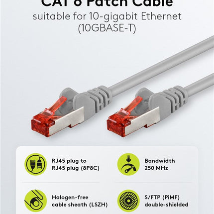 Cat6 S/FTP LSZH 30M Grey