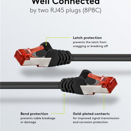 Cat6 S/FTP LSZH 5M Black