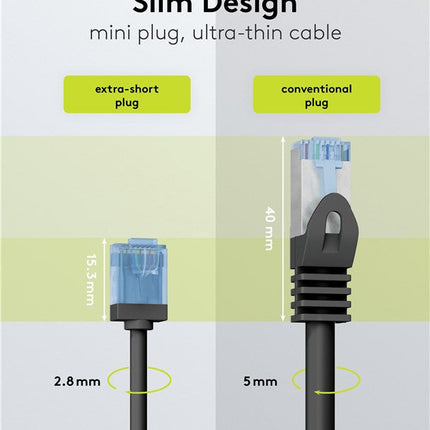 Ultra-flexible thin CAT 6A patch cable U/UTP 0.15M black