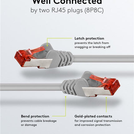 Cat6 S/FTP LSZH 30M Grey