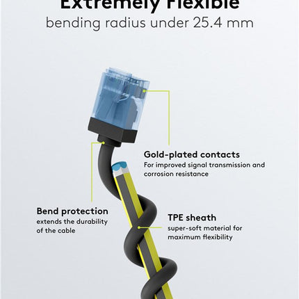 Ultra-flexible thin CAT 6A patch cable U/UTP 0.15M black