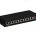 Cat6 patch panels
