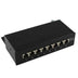 Cat6a patch panels