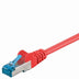 S/FTP cables