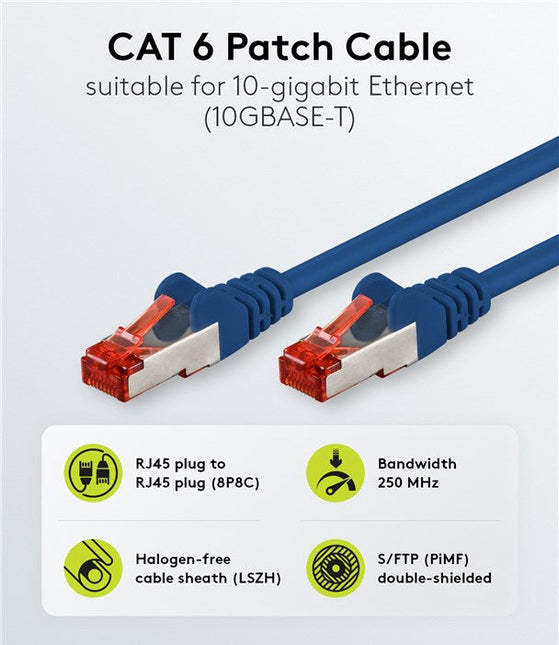 Cat6 S/FTP LSZH 0.5M Blue