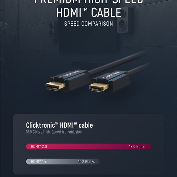 High Speed HDMI Cable With Ethernet 1 meter