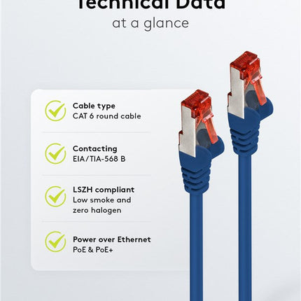 Cat6 S/FTP LSZH 2M Blue