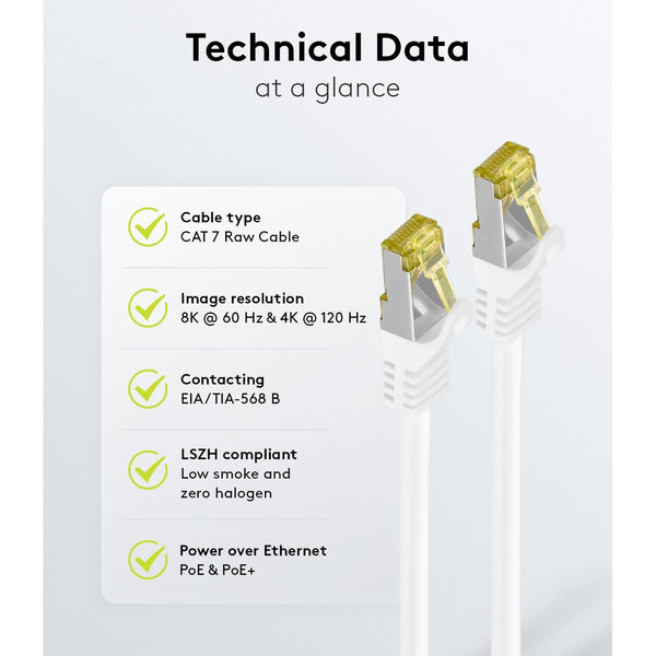 Cat7 15M Wit S/FTP (PiMF) LSZH patchkabel