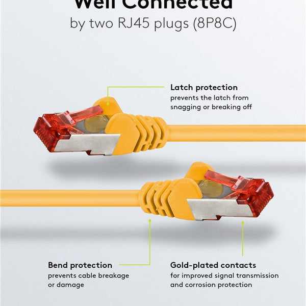 Cat6 S/FTP LSZH 0.25M Yellow