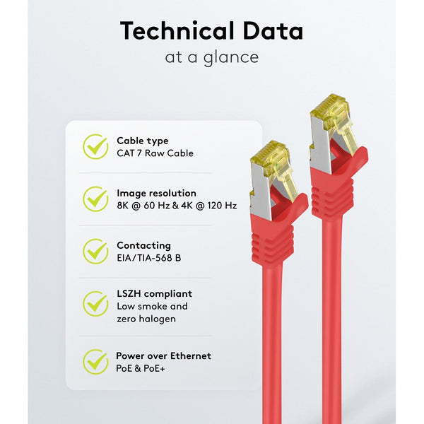 Cat7 1M Rood S/FTP (PiMF) LSZH patchkabel