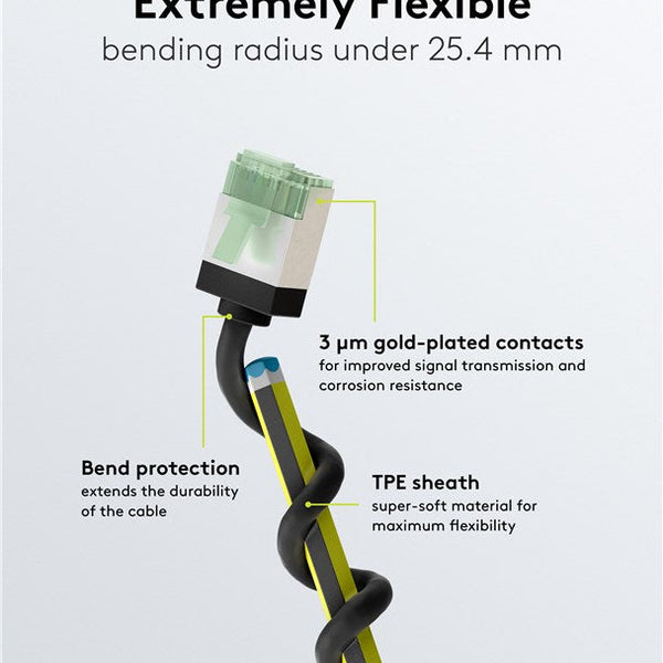 Ultra-flexible thin CAT 8.1 patch cable U/FTP 1M black