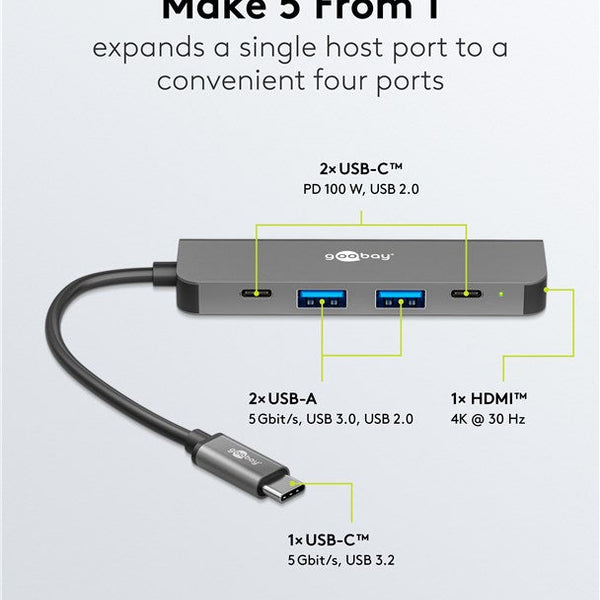 Slimme 5-Poorts USB-C™ Hub met HDMI™ (5 Gbps)