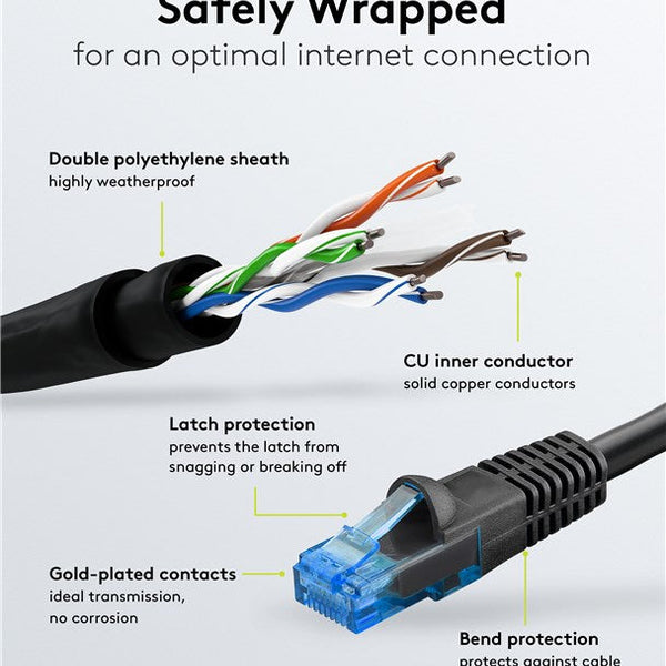 CAT6 U / UTP 40M outer cable 100% copper