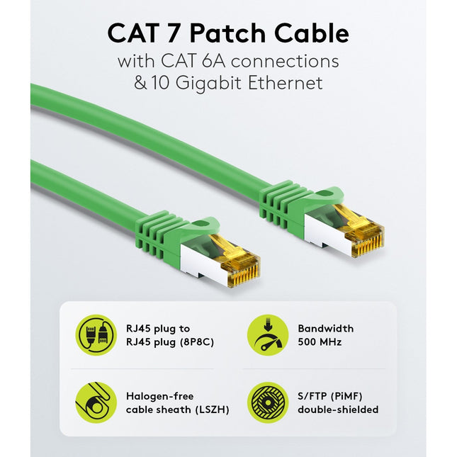Cat7 20M S/FTP Green