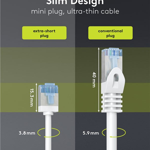 Ultra-flexible thin CAT 6A patch cable U/FTP 7.5M white