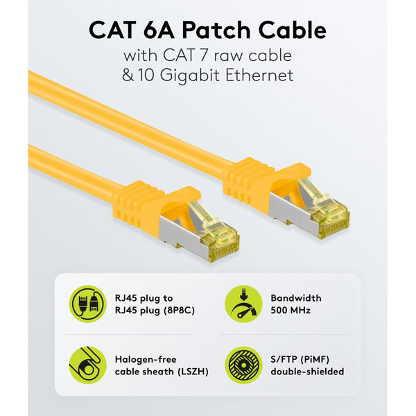 Cat7 1.5M S/FTP Yellow
