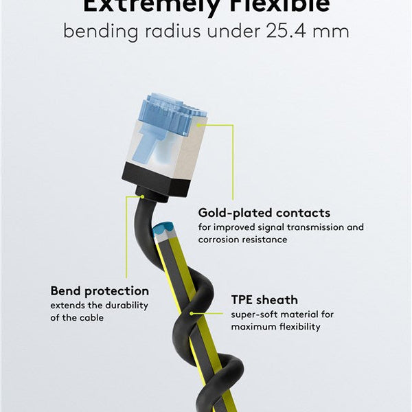 Ultra-flexible 0.50M CAT 6A patch cable, slim, U/FTP, white - Copy - Copy - Copy - Copy - Copy - Copy - Copy - Copy - Copy - Copy - Copy - Copy - Copy