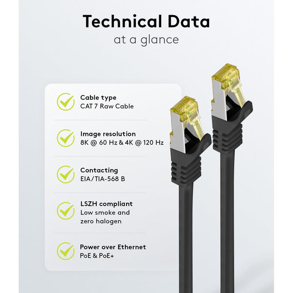 Cat7 1M Zwart S/FTP (PiMF) LSZH patchkabel