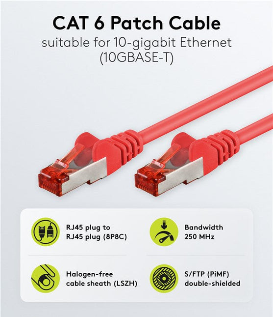 Cat6 S/FTP LSZH 2M Red