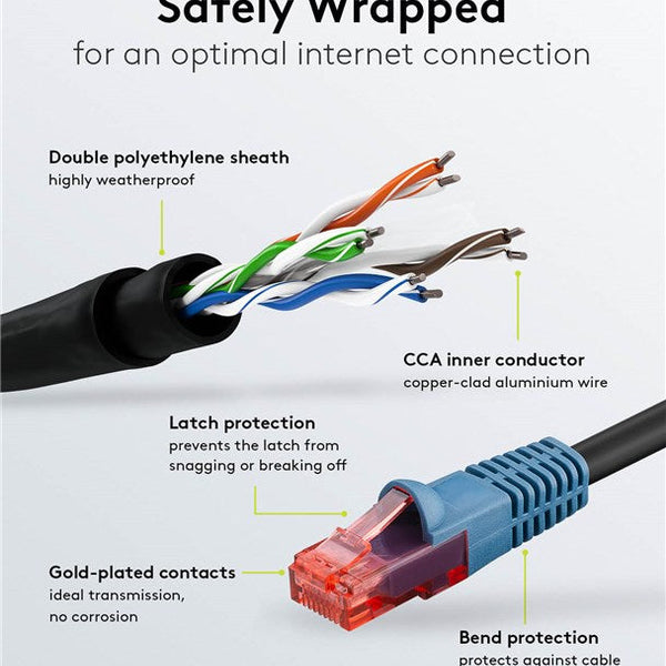 Cat6 U/UTP 15M Outdoor Cable