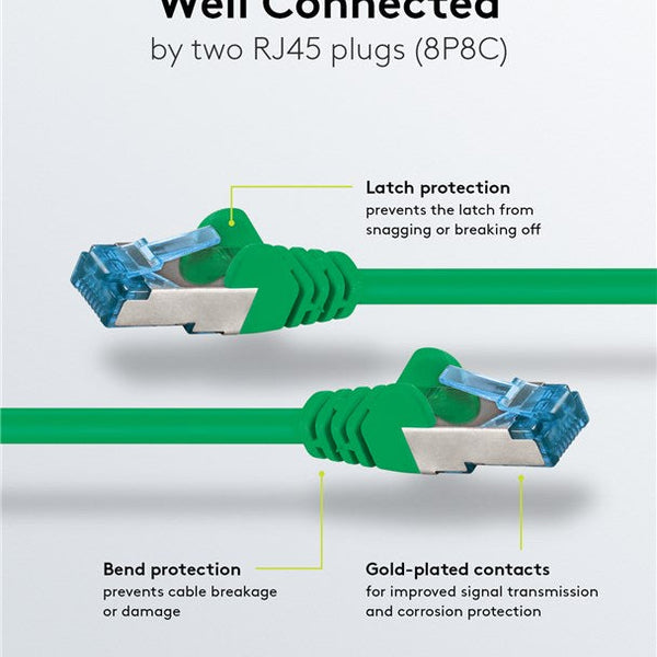 Cat6a S/FTP LSZH 20M Green