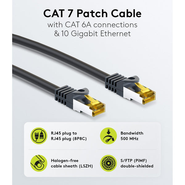 Cat7 1M Zwart S/FTP (PiMF) LSZH patchkabel