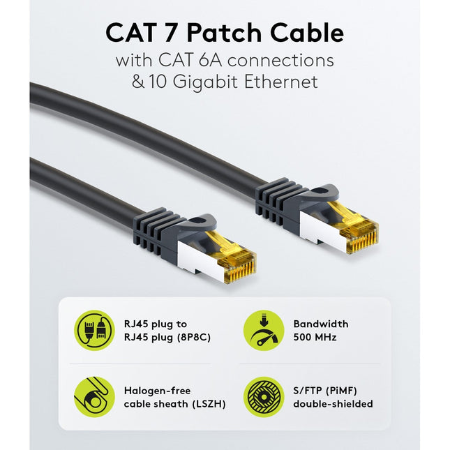 Cat7 1M S/FTP Black