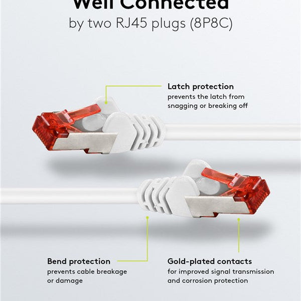 Cat6 S/FTP LSZH 0.5M White