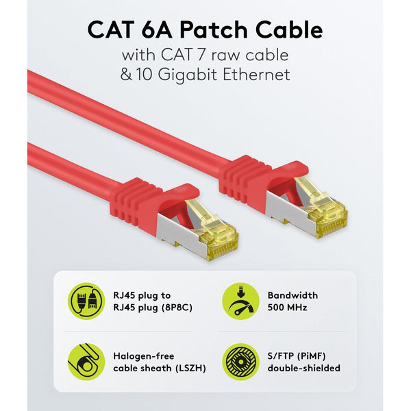 Cat7 1M Rood S/FTP (PiMF) LSZH patchkabel
