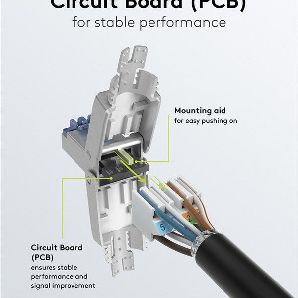 CAT6a Toolless Connector RJ45 - STP