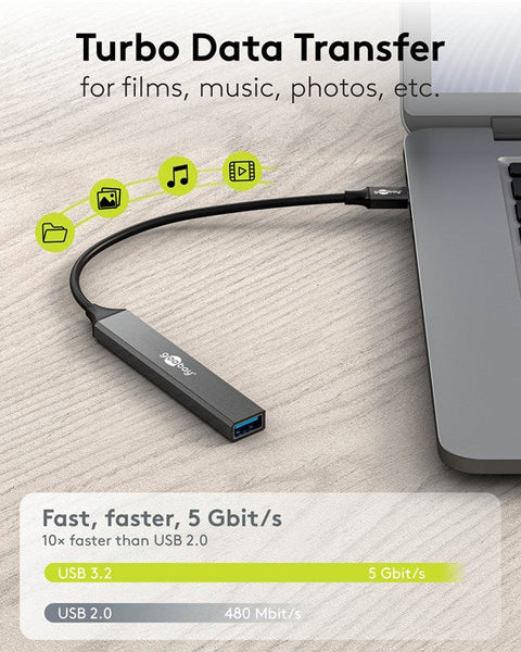 Slim 5-Port USB Hub, USB-C™ to USB-C™/USB-A, 5 Gbit/s