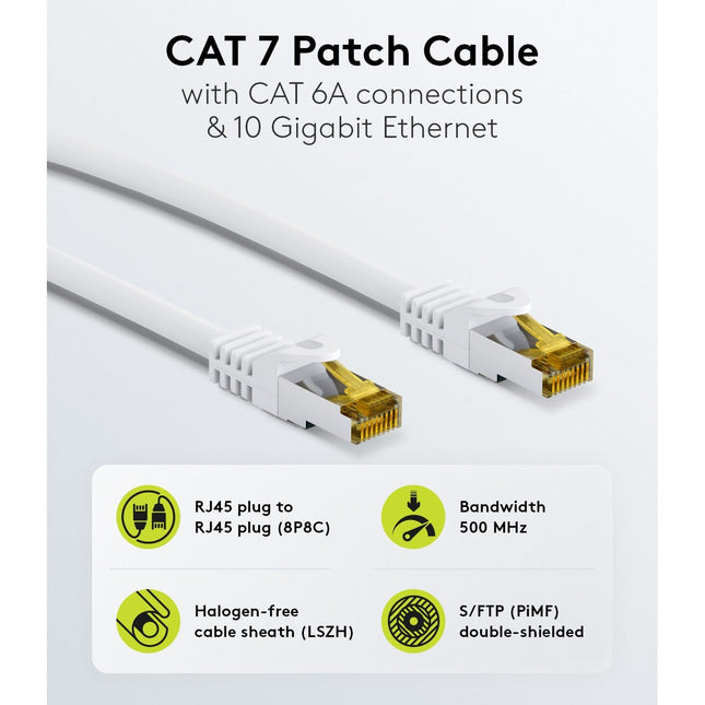 Cat7 1M S/FTP White