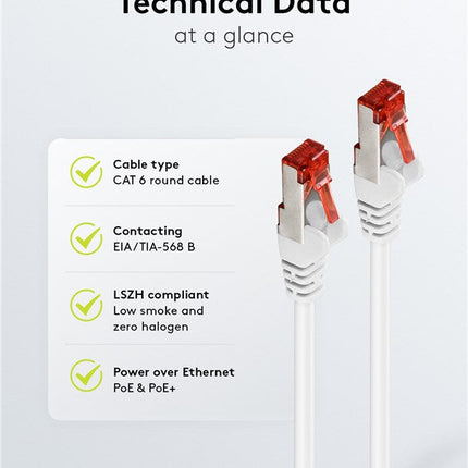 Cat6 S/FTP LSZH 20M White