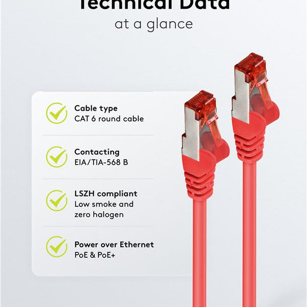 Cat6 S/FTP LSZH 1M Red
