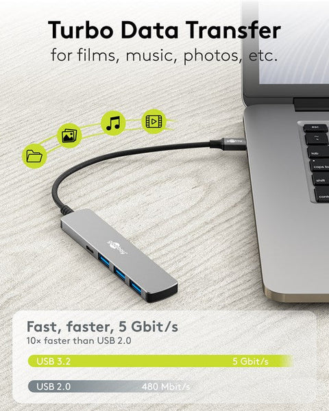 Slim 4-Poorts USB-Hub, USB-C™ naar USB-C™/USB-A, 5 Gbit/s