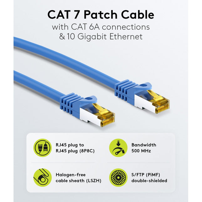 Cat7 1M S/FTP Blue