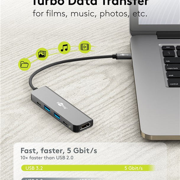 Slimme 5-Poorts USB-C™ Hub met HDMI™ (5 Gbps)