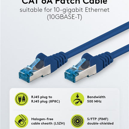 Cat6a S/FTP PIMF LSZH Blauw 1.5 meter