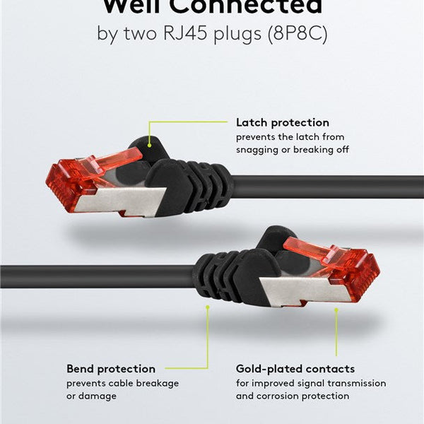 Cat6 S/FTP LSZH 0.25M Black