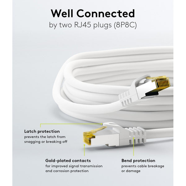 Cat7 15M Wit S/FTP (PiMF) LSZH patchkabel