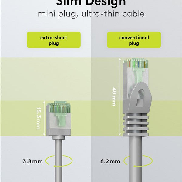 Ultra-flexible 0.15 M CAT 8.1 patch cable, slim, U/FTP, gray