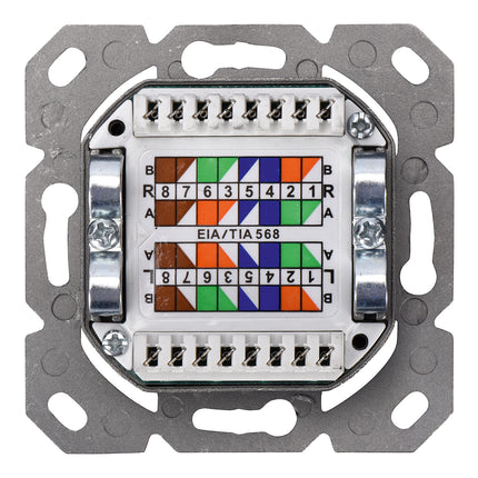 Cat5e Surface Modular Outlet 2x RJ45 Fully Shielded with LSA