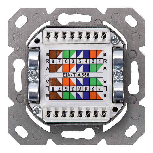 Cat5e Surface Modular Outlet 2x RJ45 Fully Shielded with LSA