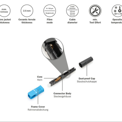 SC/UPC LWL-Fast Connector Field installation singlemode (10 pieces)