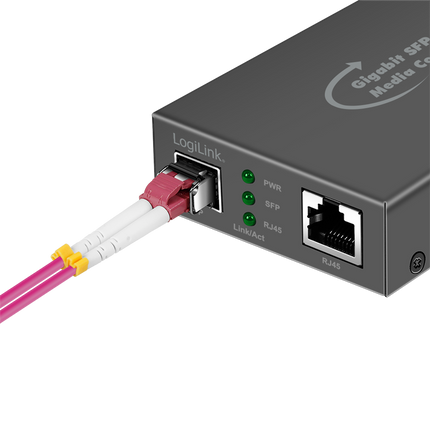 Gigabit Mediaconverter – RJ45 naar SFP