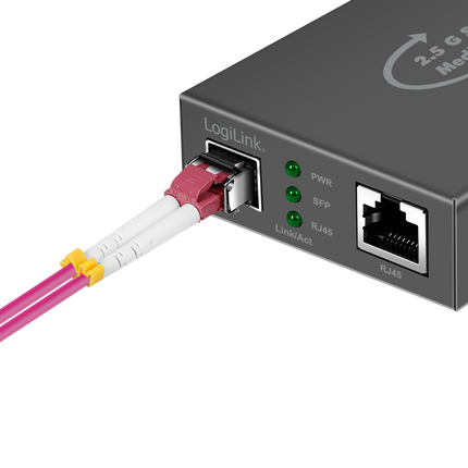 2.5 Gigabit Media Converter – RJ45 to SFP
