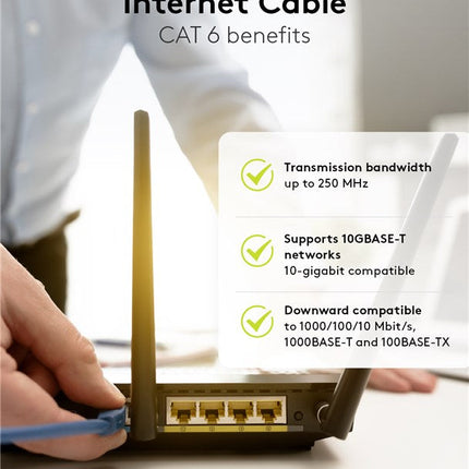 Cat6 S/FTP LSZH 20M White