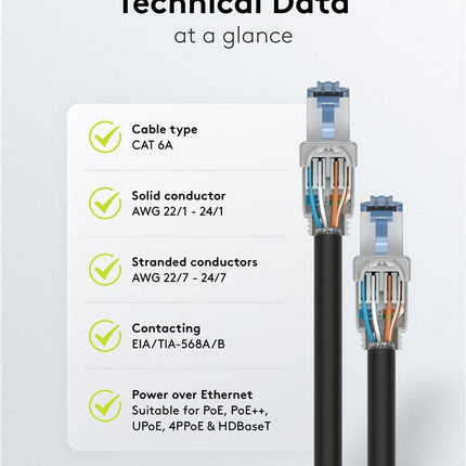 CAT6a Toolless Connector RJ45 - STP