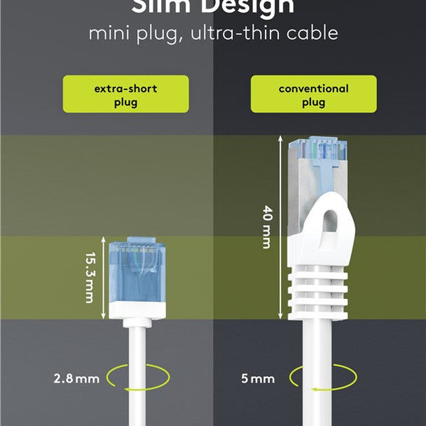 Ultra-flexible thin CAT 6A patch cable U/UTP 0.25M white